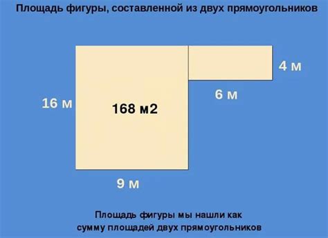 Как правильно провести конвертацию метров в квадратные метры: полезные советы и инструкция