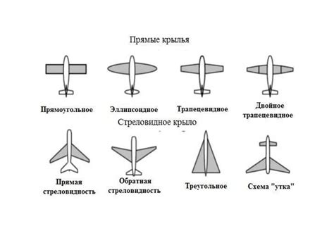 Как правильно соединить тело, крылья и хвост самолета