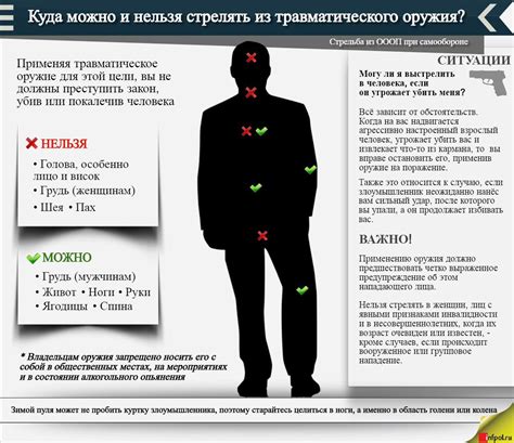 Как правильно трактовать разные цвета сахара