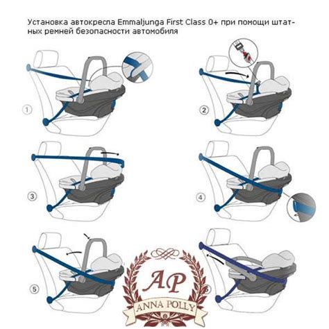 Как правильно установить кресло для ребенка на переднем сиденье автомобиля