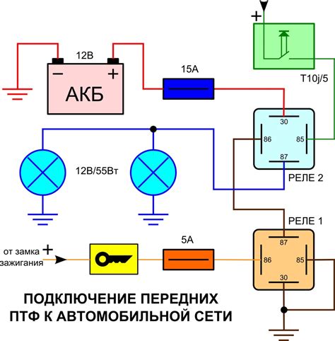 Как правильно установить перемычку на реле