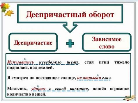 Как правильно формулировать вопросы в предложении: примеры и правила