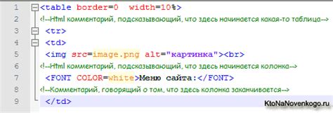 Как применить верхний регистр в HTML-коде