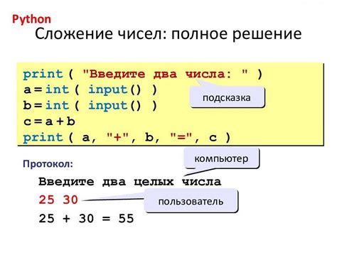 Как проверить, является ли значение отрицательным числом в JavaScript