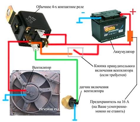 Как проверить вентилятор охлаждения