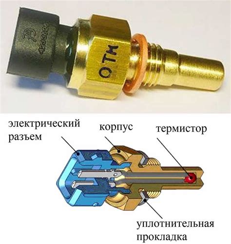 Как проверить датчик температуры автомобильной охлаждающей жидкости