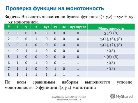 Как проверить монотонность булевой функции