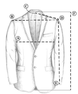 Как проверить правильную длину рукавов пиджака?