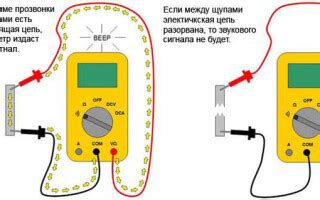 Как проверить провод на обрыв с использованием мультиметра: пошаговая инструкция