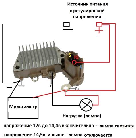 Как проверить стабильность выходного напряжения