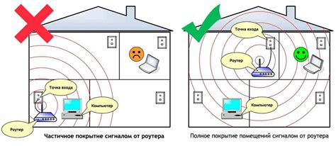 Как проверить Wi-Fi сигнал с помощью переносного роутера