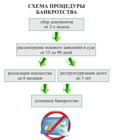 Как провести последнюю смену без проблем