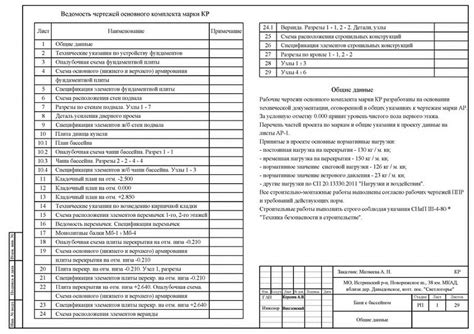 Как проводится расшифровка КЖ