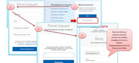 Как происходит проверка подлинности завещания