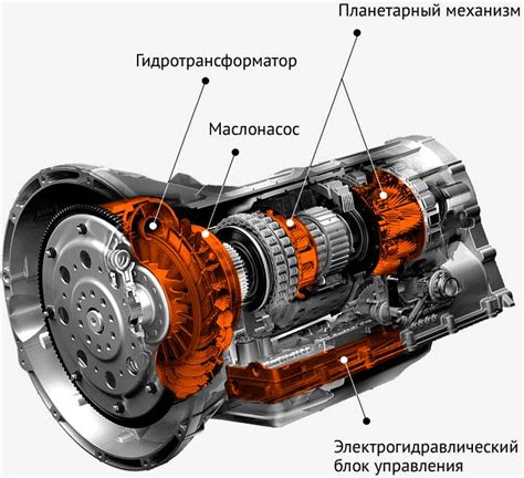 Как работает автоматическая коробка передач без блока мозгов