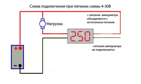 Как работает амперметр при полной зарядке