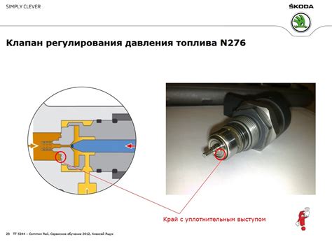 Как работает датчик давления топлива ВАЗ