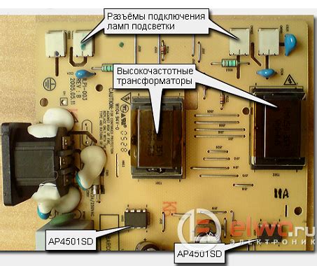 Как работает инвертор в телевизоре Samsung?