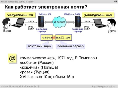 Как работает компьютерная сеть?