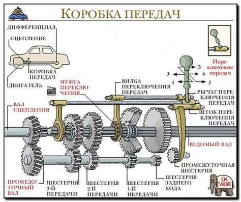 Как работает механика подавления