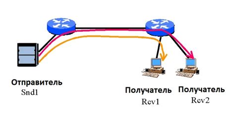 Как работает передача данных через сети