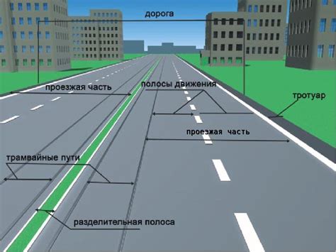 Как работает полоса земли?