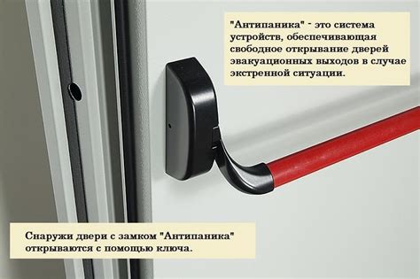 Как работает ручка антипаника