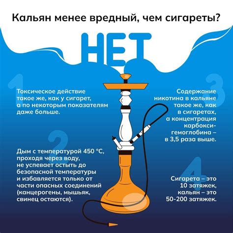 Как работает сазиласт?