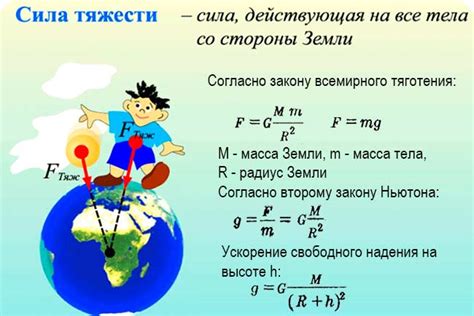 Как работает сила тяжести на Земле