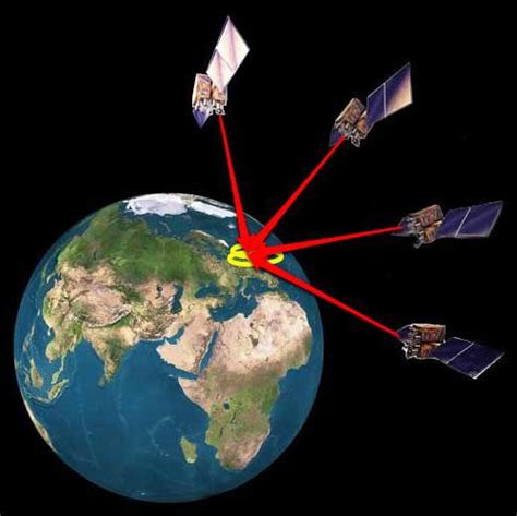 Как работает GPS в часах: основные принципы и функции