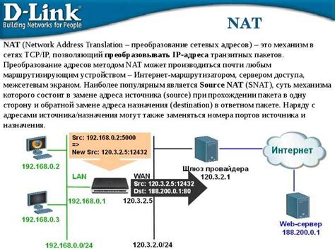 Как работает NAT