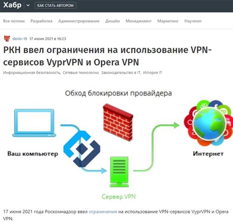 Как работает VPN в Опере: технический механизм и функциональные возможности