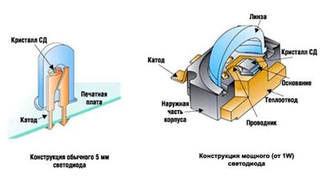 Как работают литографы: основные принципы работы