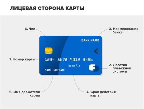 Как размагничивается банковская карта ВТБ