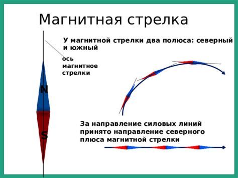 Как разрыв цепи повлияет на точность показаний магнитной стрелки