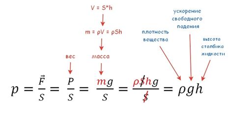 Как рассчитать давление атмосферы: формула и примеры для 7 класса