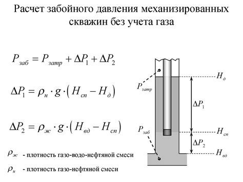 Как рассчитать давление с помощью простых формул