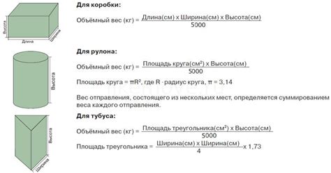 Как рассчитать кубический объем помещения