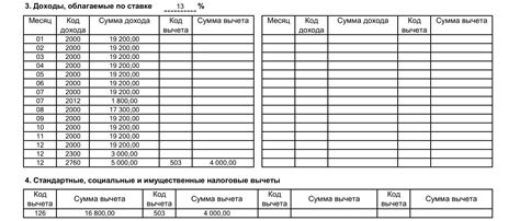 Как рассчитать сумму вычета в 2 НДФЛ?