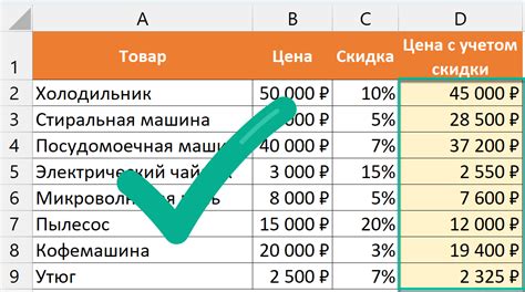 Как рассчитать цену на товар в Excel: пошаговая инструкция