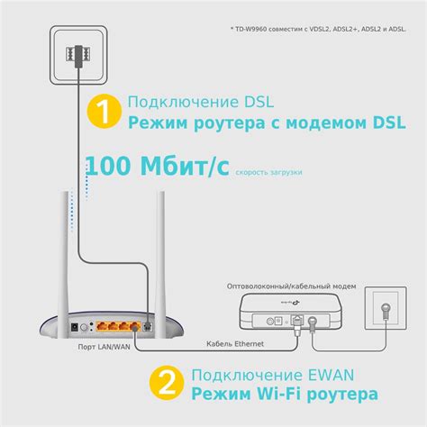 Как расширить зону покрытия wifi роутера: лучшие способы