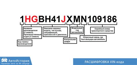 Как расшифровать кузовной номер Лада Калина