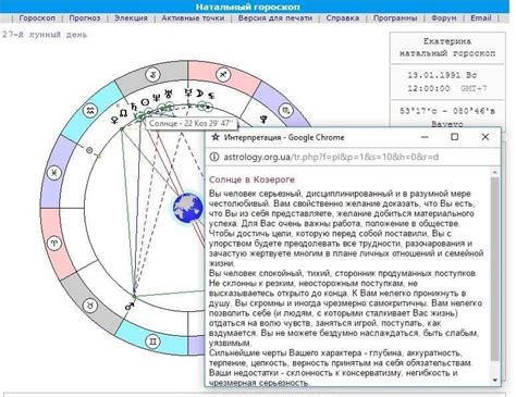 Как расшифровать натальную карту