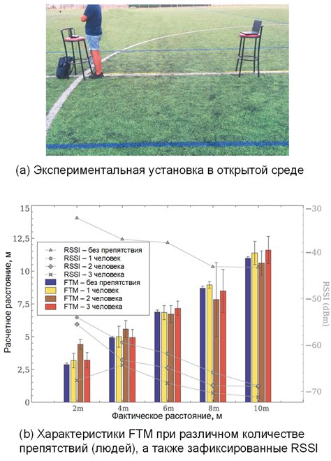 Как реагировать на обзывания в открытой среде