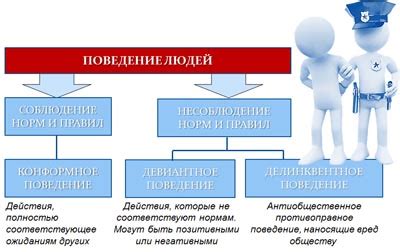 Как реагировать на особенности поведения человека