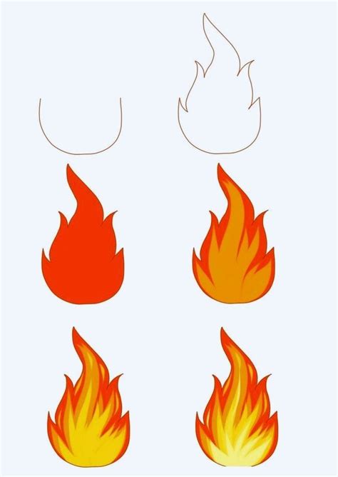 Как рисовать огонь правильно