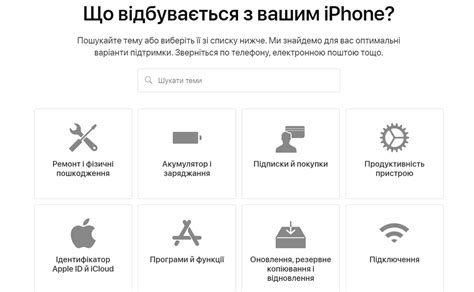 Как связаться с службой поддержки Apple