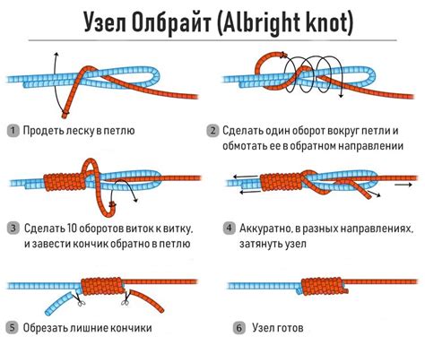 Как связать крючок на основную леску