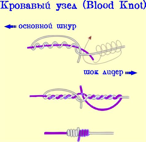 Как связать основную леску с леской поводком