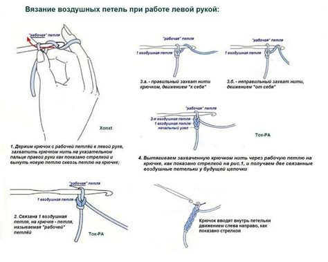 Как связать руки лентой - пошаговая инструкция